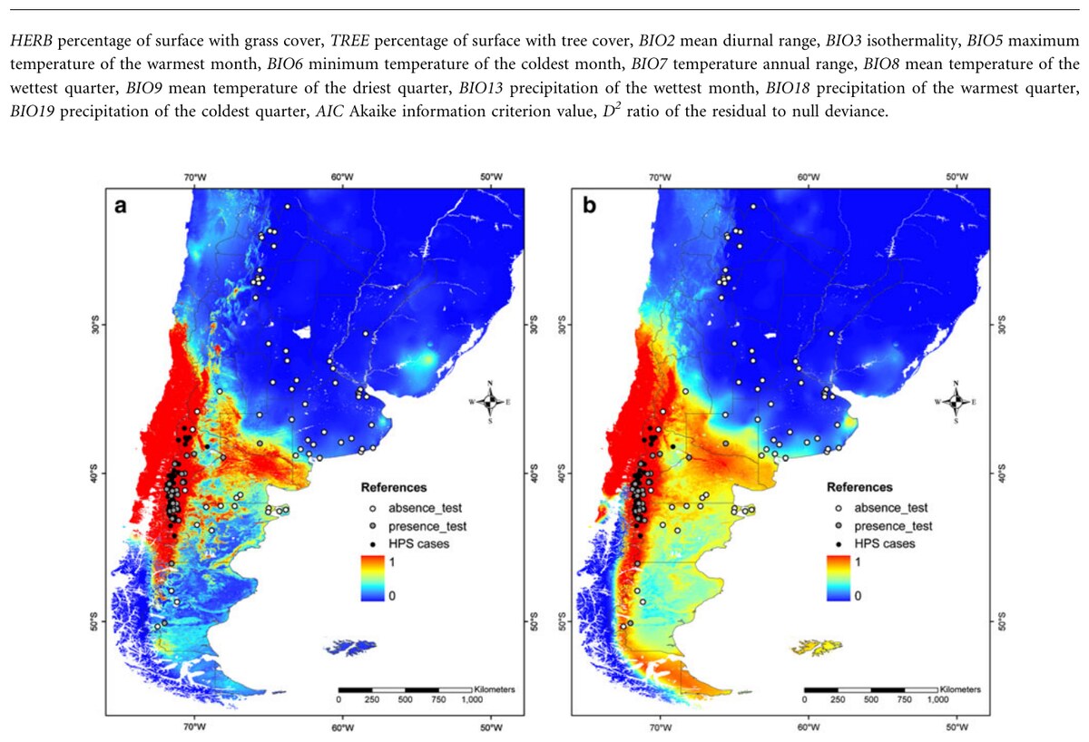 Potential distribution of *Oligoryzomys longicaudatus* in Argentina predicted with (a) a generalized linear model and (b) MaxEnt.