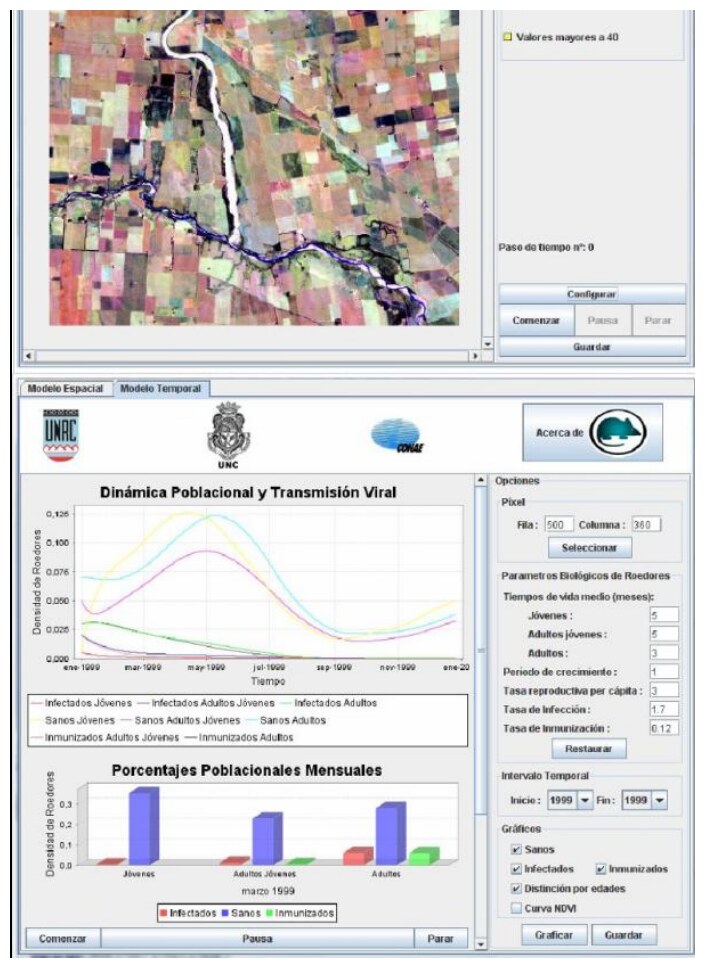 Implementation of the spatial and temporal models in the software interface.