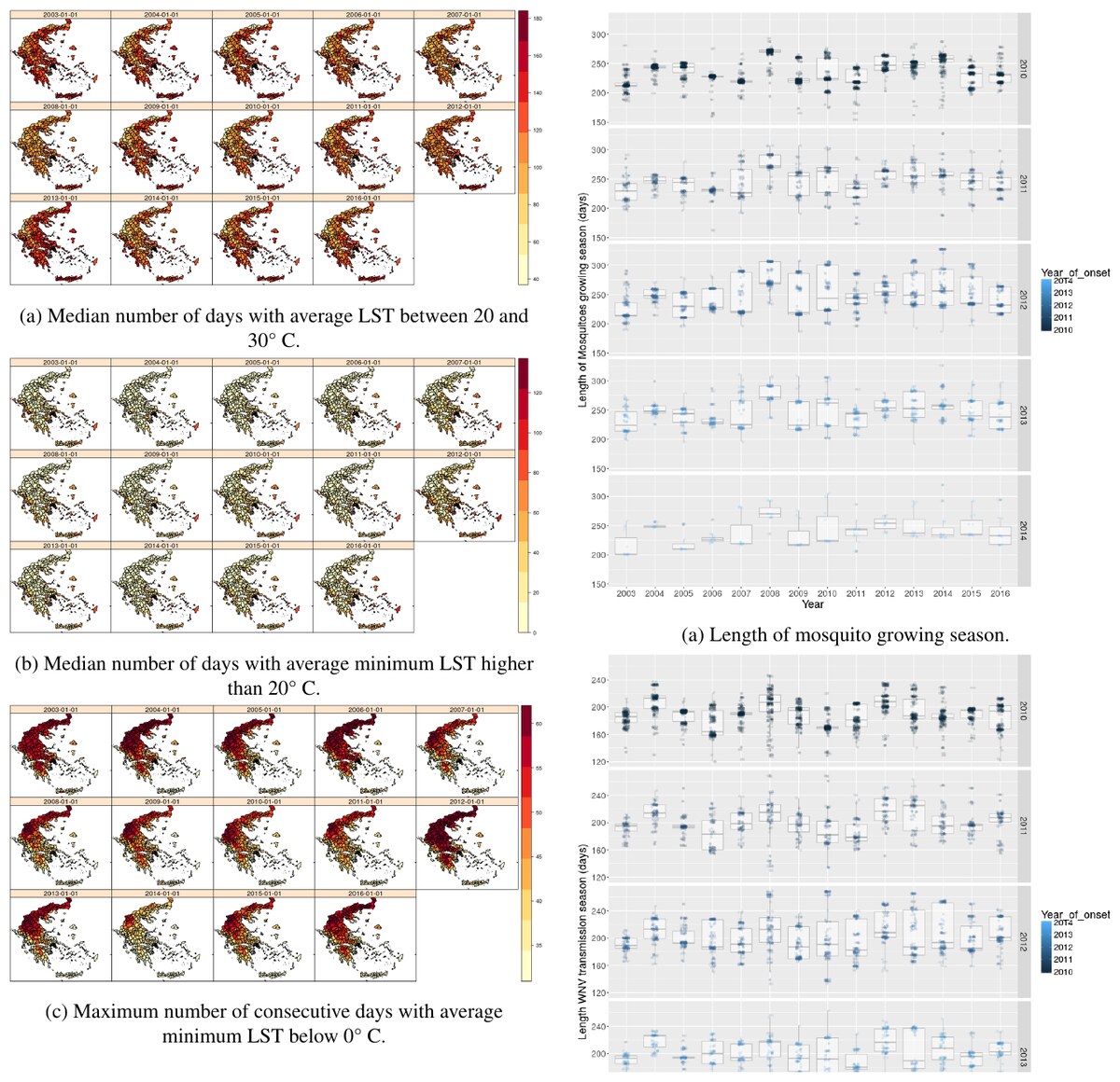 Indices of the mosquito growing season over Europe derived from reconstructed MODIS land surface temperature.