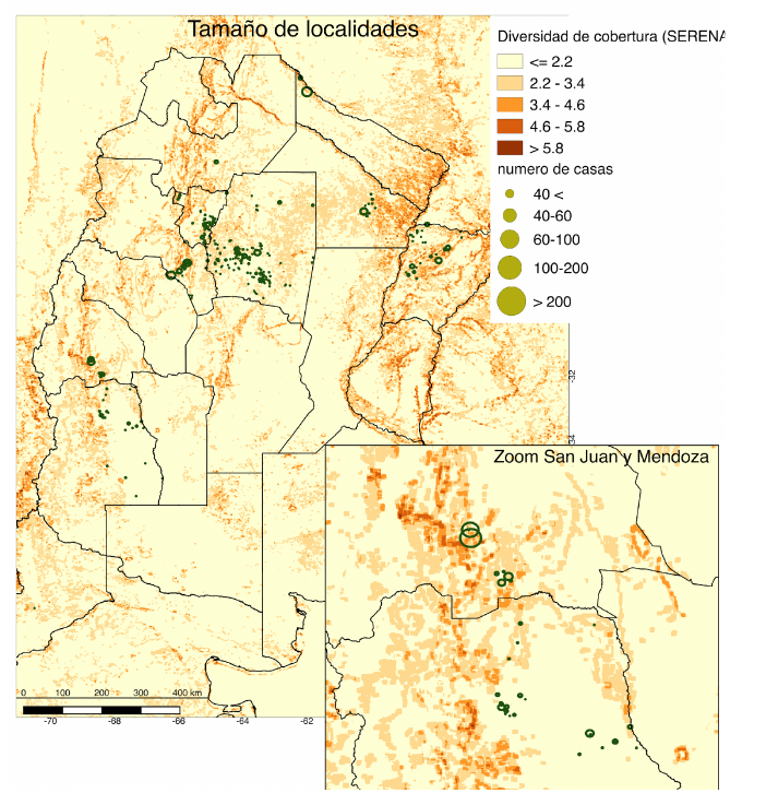 Locality size and land cover diversity across the study area, with a zoom on San Juan and Mendoza.