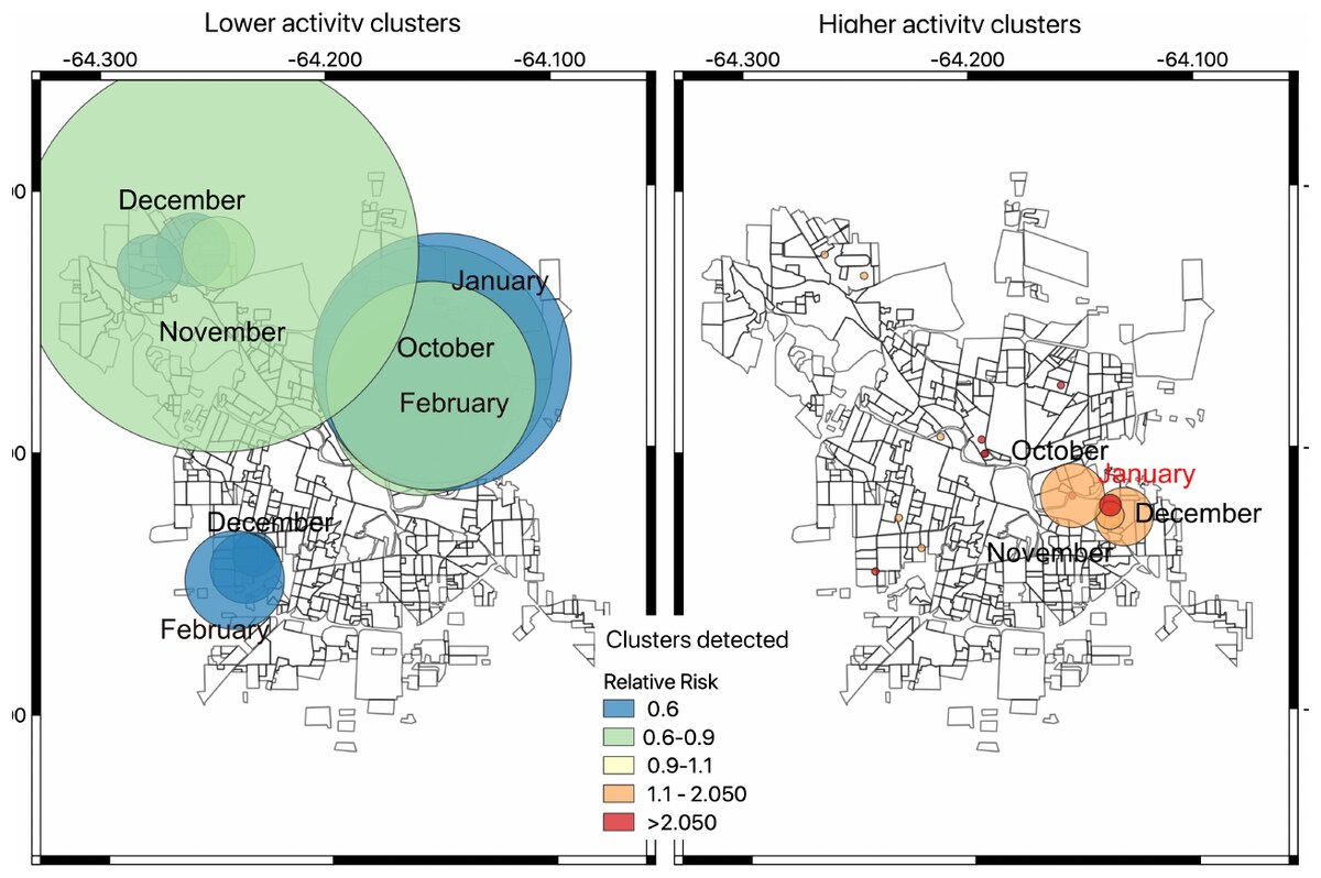 Lower and higher *Aedes aegypti* activity clusters detected in Córdoba city, Argentina.