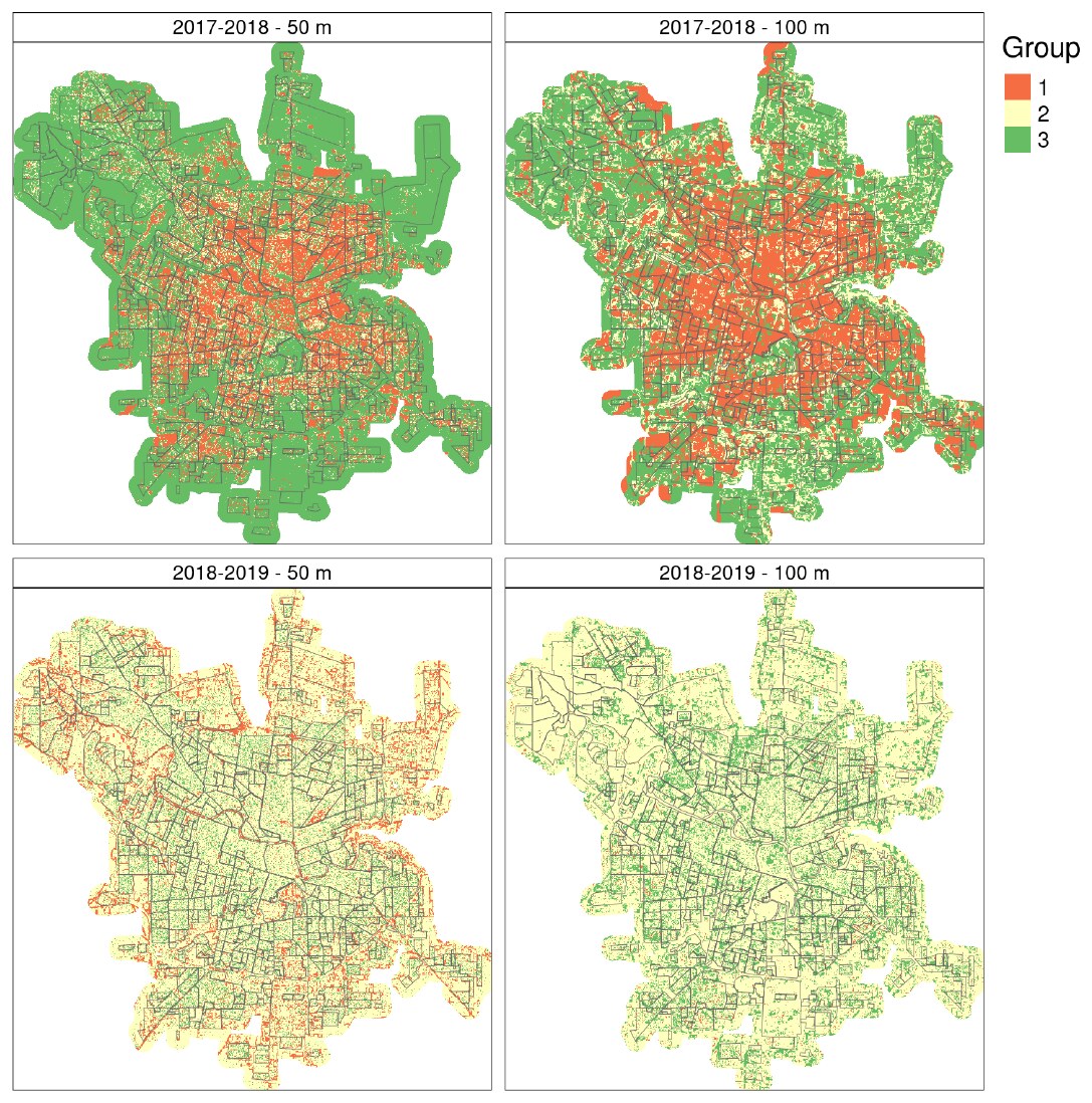 Groups of *Aedes aegypti* oviposition temporal patterns mapped over Córdoba city for two seasons and two buffer sizes.