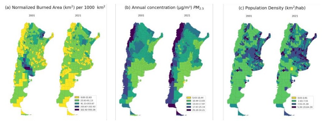 Normalized burned area, annual PM2.5 concentration and population density across Argentinian departments.