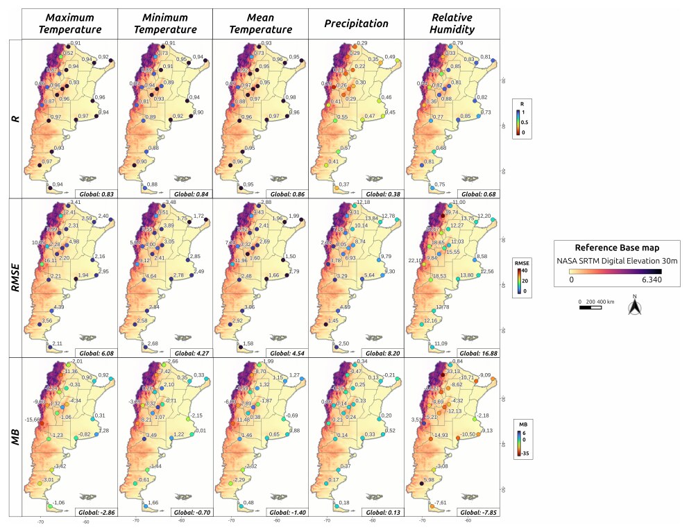 Correlation, RMSE and mean bias of the global meteorological datasets for each climatic variable across Argentina.
